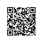 CRCW1206681RFKEC QRCode