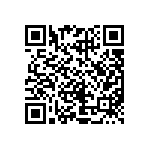 CRCW12066R80FKEAHP QRCode