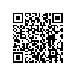 CRCW120671K5FKEA QRCode