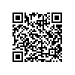 CRCW120671K5FKTA QRCode