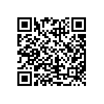 CRCW120682K5FKEAHP QRCode