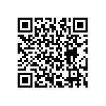 CRCW120682R5FKEB QRCode