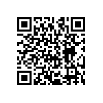 CRCW120690R9FKTB QRCode