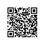 CRCW1206910KJNEB QRCode