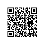 CRCW121010R5FKEAHP QRCode