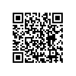 CRCW12101R05FKEAHP QRCode