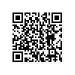 CRCW121020K5FKEA QRCode