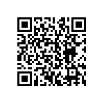 CRCW121020K5FKEAHP QRCode