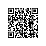 CRCW12102R15FNEA QRCode