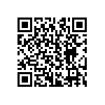 CRCW12102R70FKEA QRCode