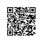 CRCW12105R90FKEAHP QRCode