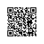 CRCW121066R5FKTA QRCode