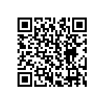 CRCW12106R65FKEA QRCode