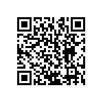 CRCW12106R98FKEA QRCode