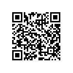 CRCW12106R98FKTA QRCode