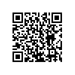 CRCW12106R98FNEA QRCode