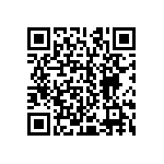 CRCW121075R0JNEAHP QRCode