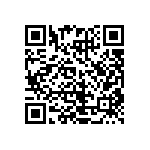 CRCW12181R21FNEK QRCode