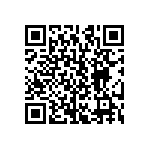 CRCW12181R54FNEK QRCode