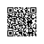 CRCW12184K75FKTK QRCode