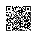 CRCW12184R99FNEK QRCode