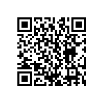 CRCW1218619RFKEK QRCode