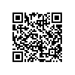 CRCW12186R80JNEK QRCode