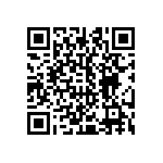 CRCW251215R0JNTH QRCode