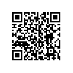 CRCW251215R4FKEG QRCode