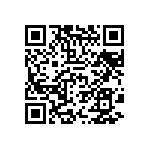 CRCW251216R5FKEGHP QRCode