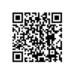 CRCW25121M80FKTG QRCode