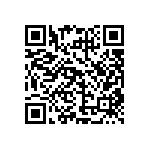 CRCW25121M96FKTG QRCode