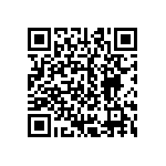 CRCW25121R05FKEGHP QRCode