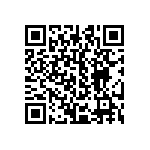 CRCW251220R0FKEG QRCode