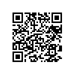 CRCW251225R5FKTG QRCode