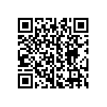 CRCW25122R74FNTG QRCode