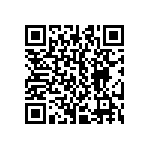 CRCW251241R2FKEG QRCode