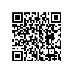 CRCW25124M75FKEG QRCode