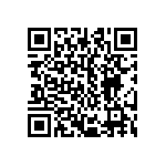 CRCW251254R9FKEG QRCode