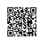 CRCW251266R5FKTG QRCode