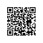 CRCW25126R80FNTG QRCode