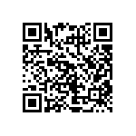 CRCW25126R80JNEG QRCode