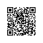 CRCW25126R80JNTG QRCode