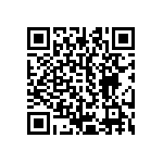 CRCW25126R81FNEH QRCode