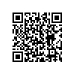 CRCW2512820RJNTG QRCode