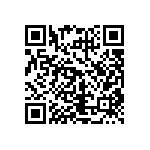 CRCW251282R5FKEG QRCode