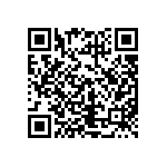 CRCW251282R5FKEGHP QRCode