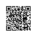 CRCW251284R5FKEG QRCode