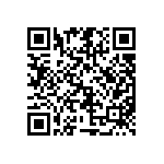 CRT0402-BV-4990GLF QRCode