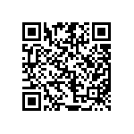 CRT0402-FZ-2001GLF QRCode